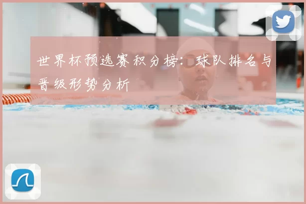 世界杯预选赛积分榜:球队排名与晋级形势分析