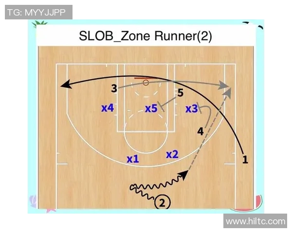 南京篮球队战术揭秘：从攻防策略到团队配合的全面分析