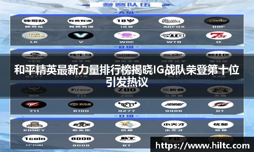 和平精英最新力量排行榜揭晓IG战队荣登第十位引发热议