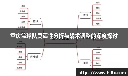 重庆篮球队灵活性分析与战术调整的深度探讨