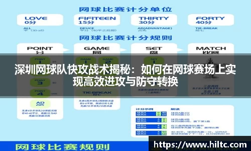 深圳网球队快攻战术揭秘：如何在网球赛场上实现高效进攻与防守转换