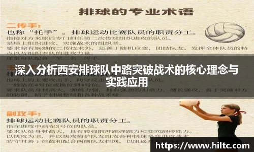 深入分析西安排球队中路突破战术的核心理念与实践应用