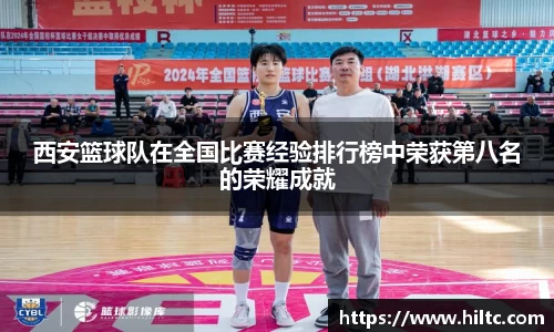 西安篮球队在全国比赛经验排行榜中荣获第八名的荣耀成就
