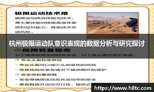 杭州极限运动队意识表现的数据分析与研究探讨